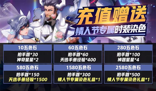 非人學(xué)園 2019情人節(jié)累計(jì)充值活動(dòng)獎(jiǎng)什么